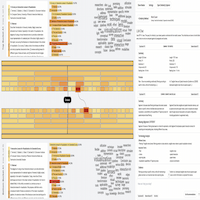HTM with agent support